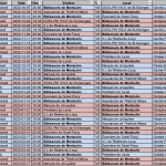 horaire